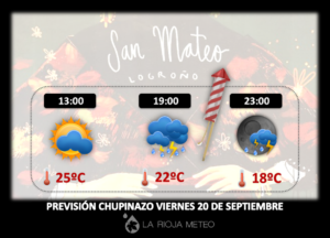 Chupinazo San Mateo 2019 Logroño