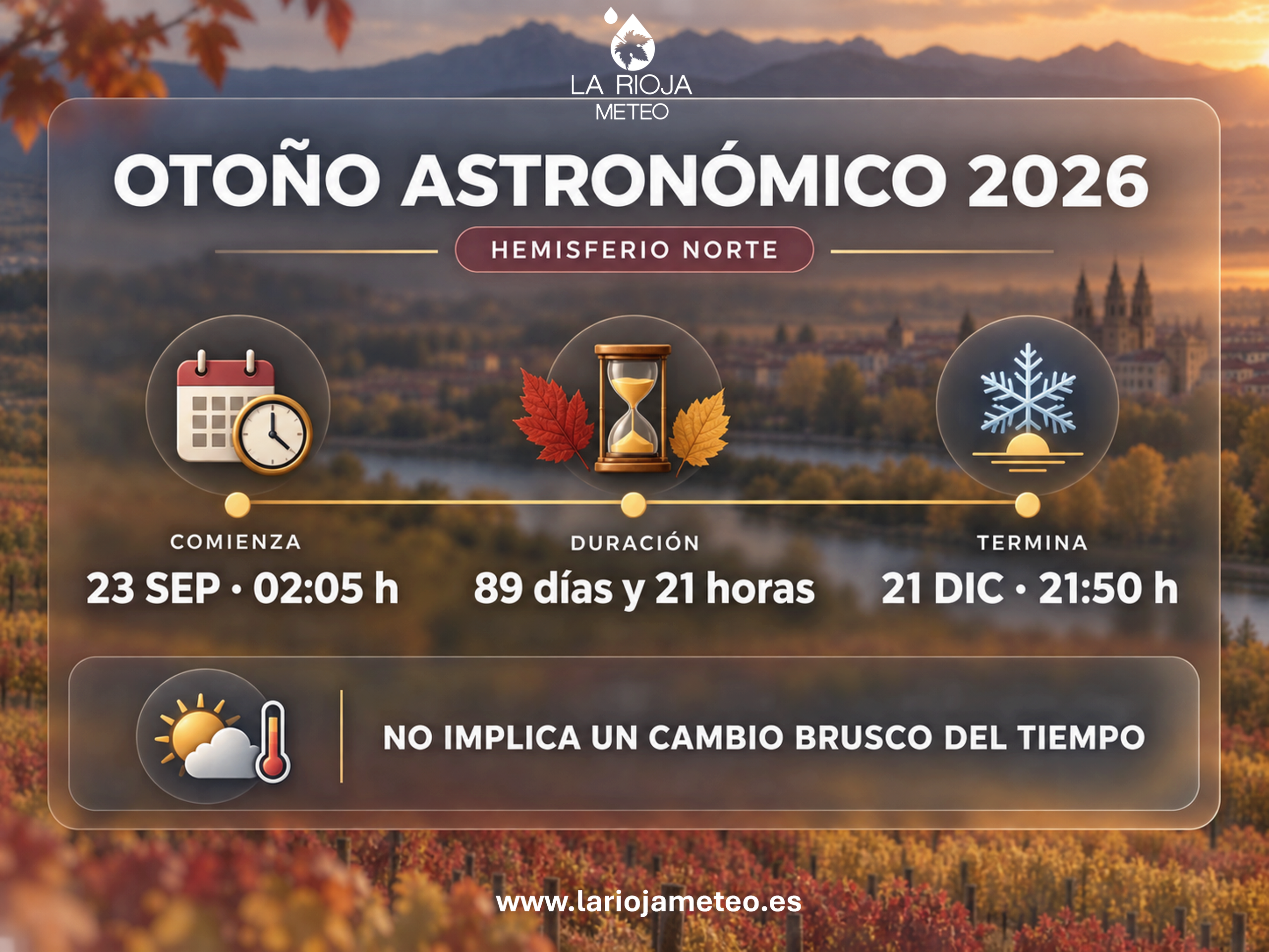 Infografía del otoño astronómico de 2026: comienza el 23 de septiembre a las 02:05, dura 89 días y 21 horas y termina el 21 de diciembre.
