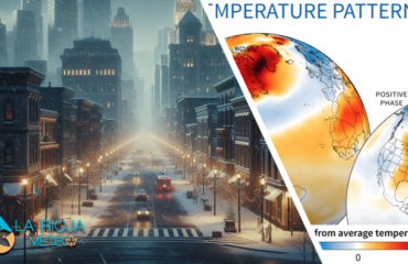 ¿Un Invierno 2024/2025 Más Frío de lo Esperado? Tres Señales que lo Sugieren