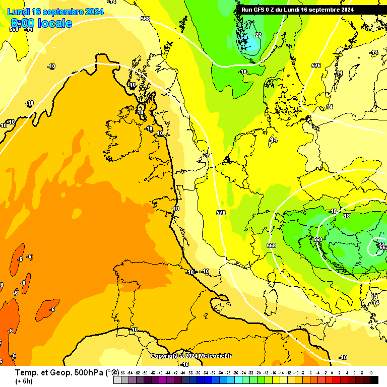 Evolución de los centros de acción próximos 7 días. Modelo GFS.