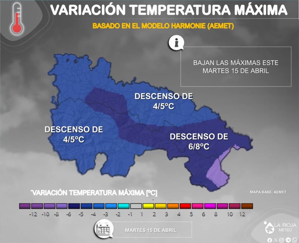 Mapa que muestra la variación de la temperatura máxima en La Rioja para el martes 15 de abril, indicando descensos de entre 4/5°C y 6/8°C en diferentes áreas.