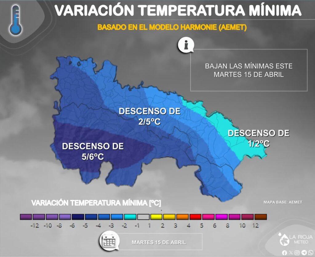 Mapa de variación de la temperatura mínima en La Rioja para el martes 15 de abril, mostrando diferentes rangos de descenso de temperatura en grados Celsius.