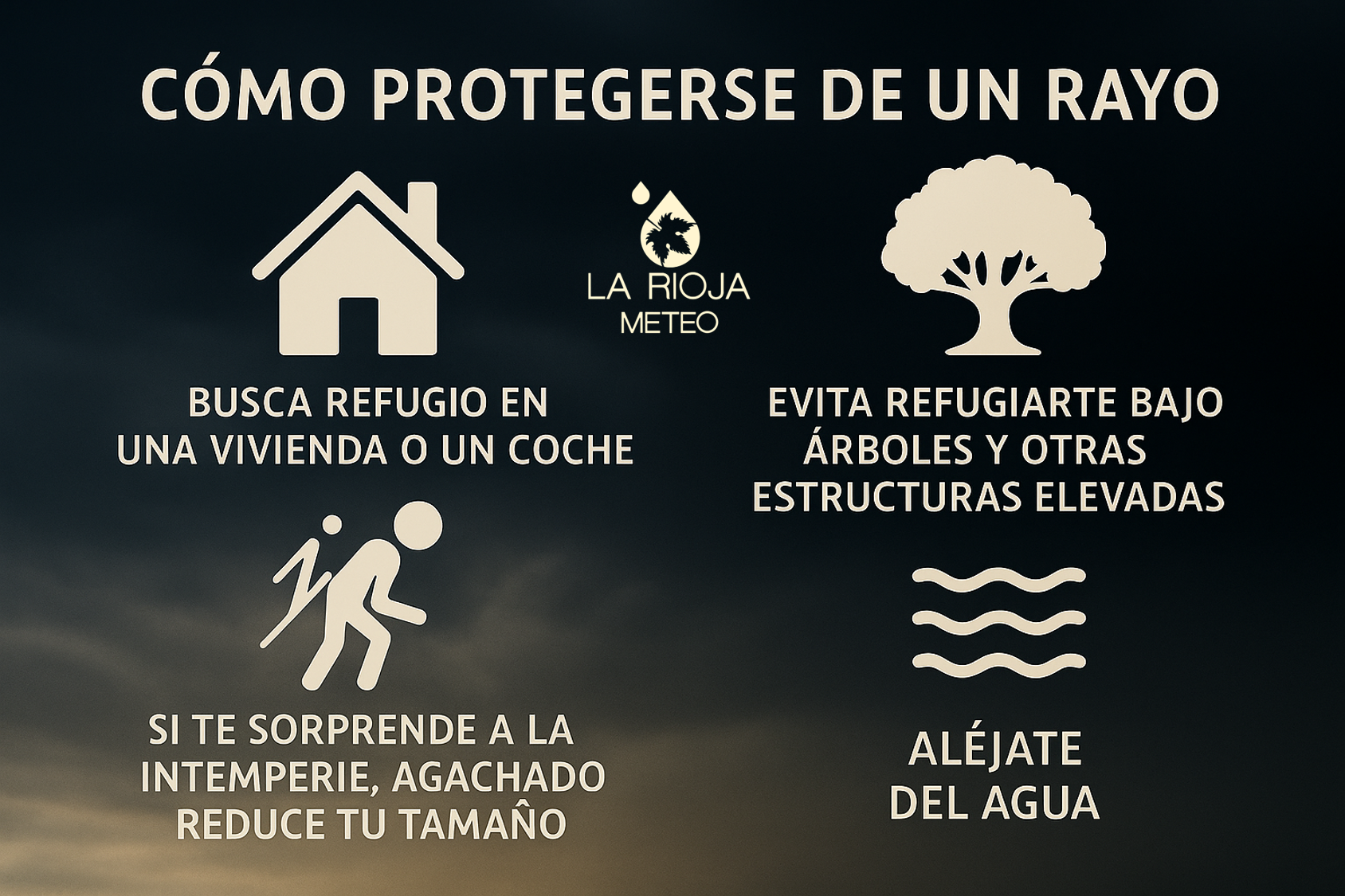 Medidas básicas de seguridad frente a rayos: evitar zonas elevadas y objetos metálicos, no ducharse durante la tormenta, y permanecer dentro del coche o en refugios seguros. El conocimiento salva vidas.