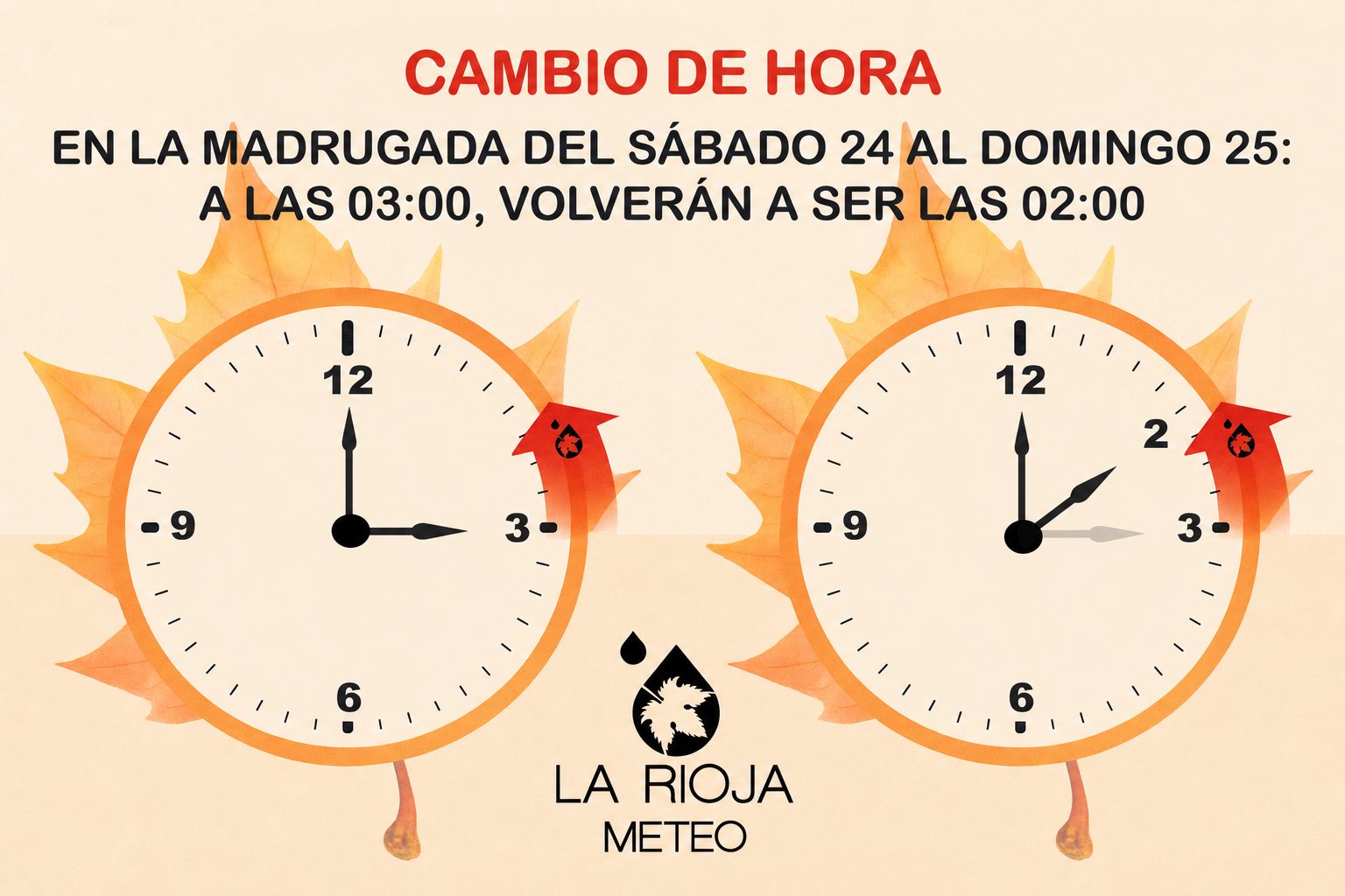Cambio de hora en España en octubre de 2026: a las 03:00 volverán a ser las 02:00