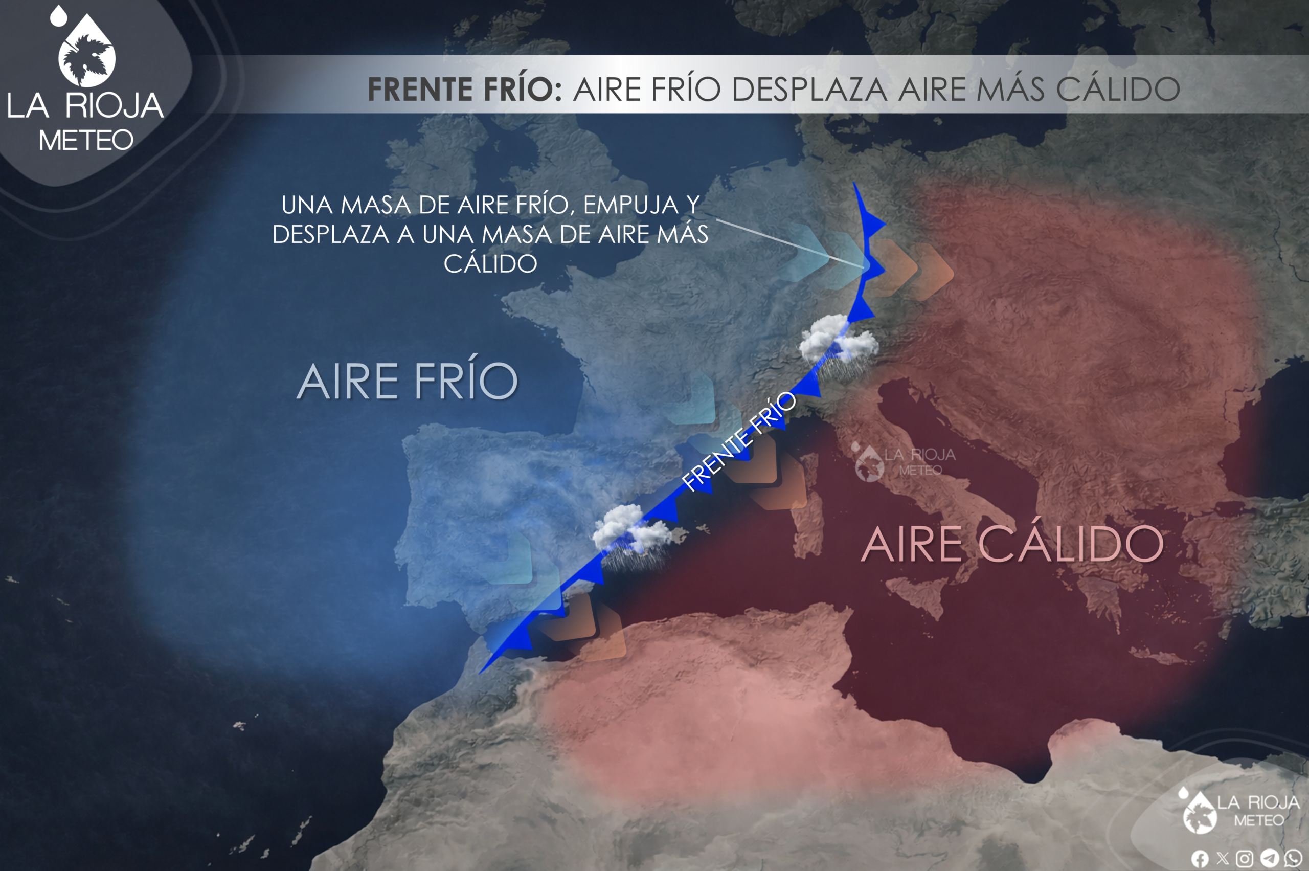Frente frío. El aire frío desplaza al aire cálido. La Rioja Meteo.