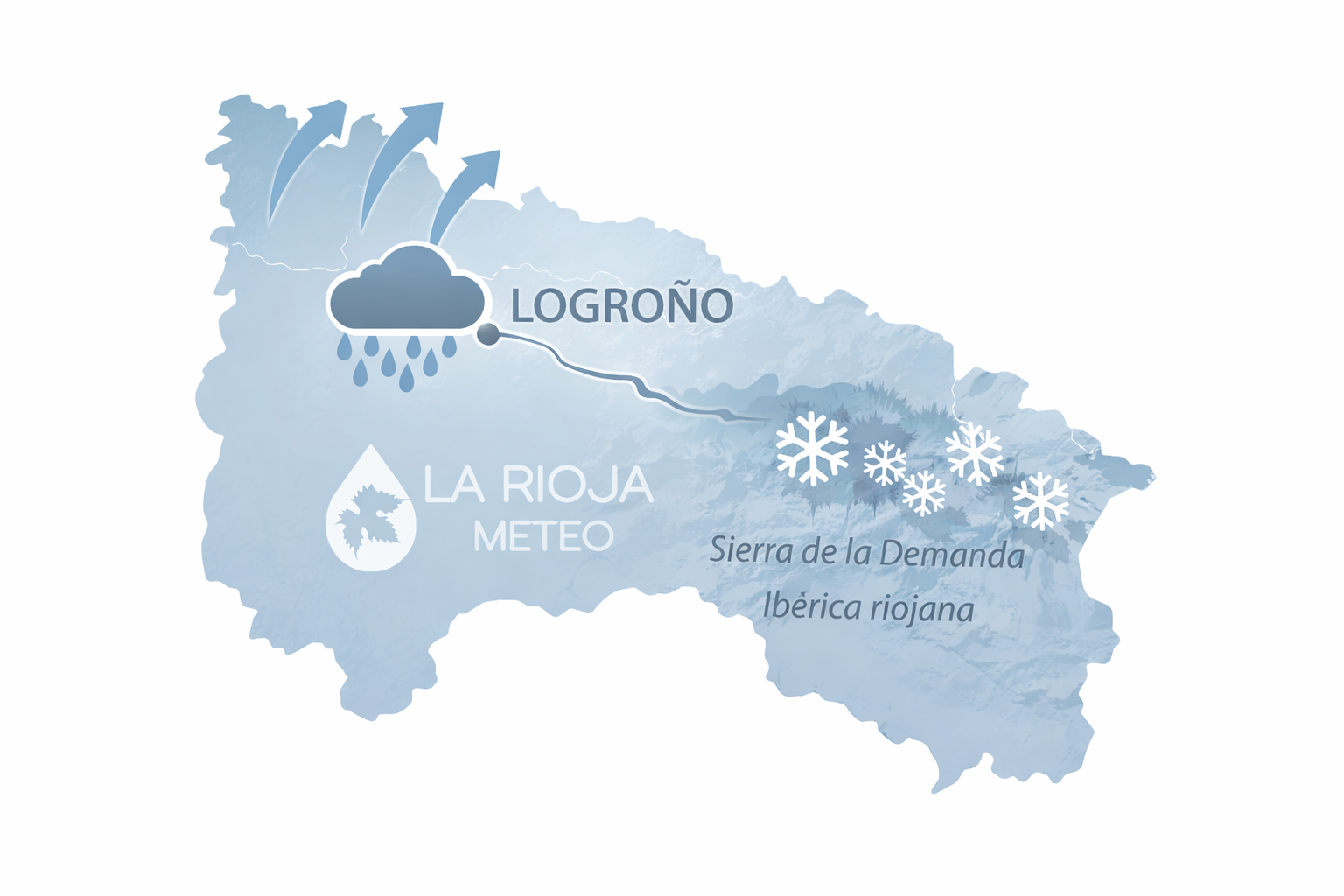 Infografía con la previsión meteorológica día a día en Logroño durante la Semana Santa 2026: temperaturas, precipitaciones y viento
