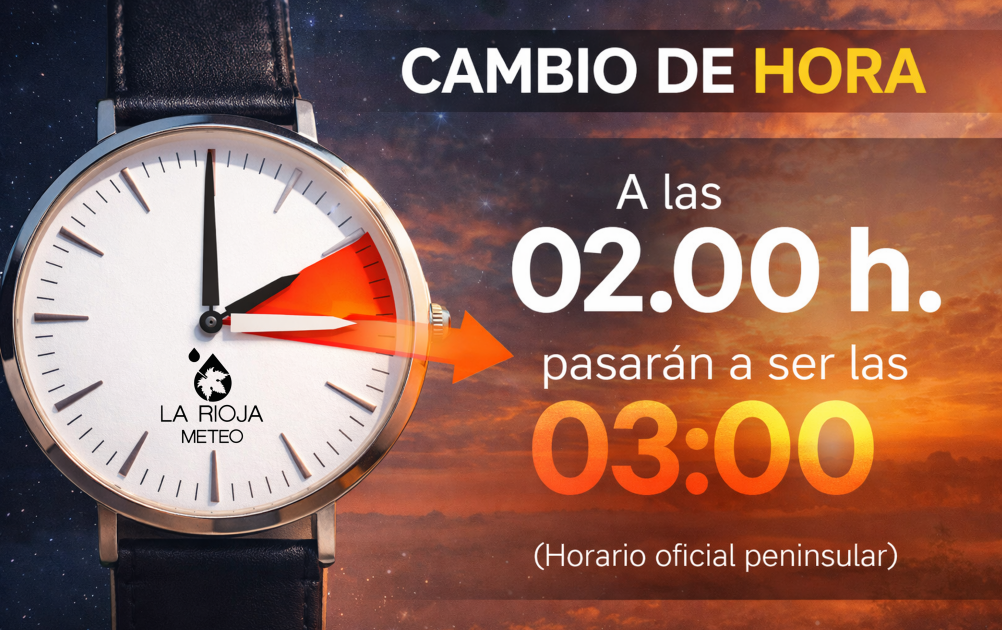 Cambio de hora en España marzo 2026