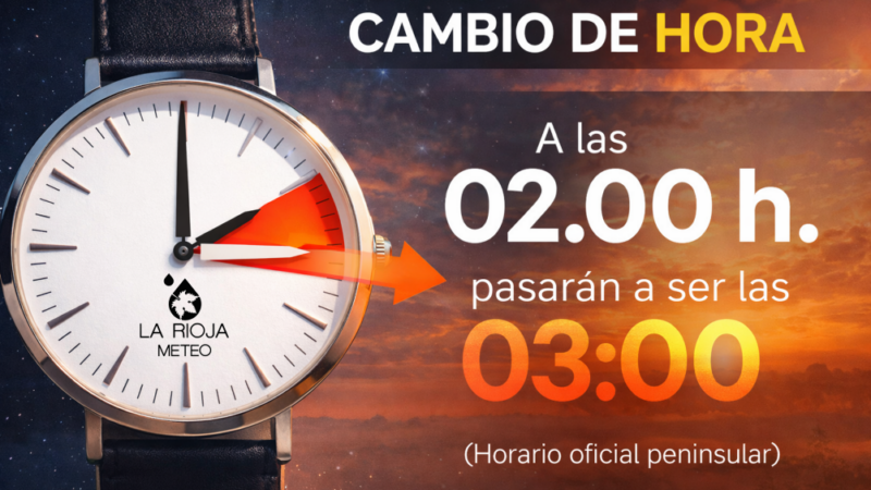 Esta noche se cambia la hora: Comienza el horario de verano ¿Sabes por qué?