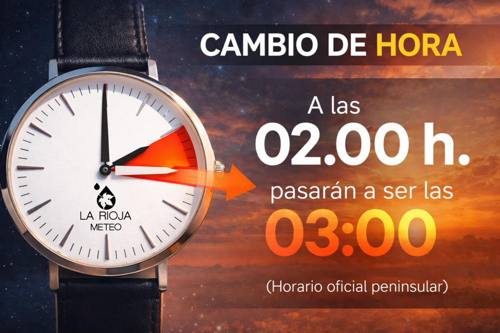 Cambio de hora en España marzo 2026