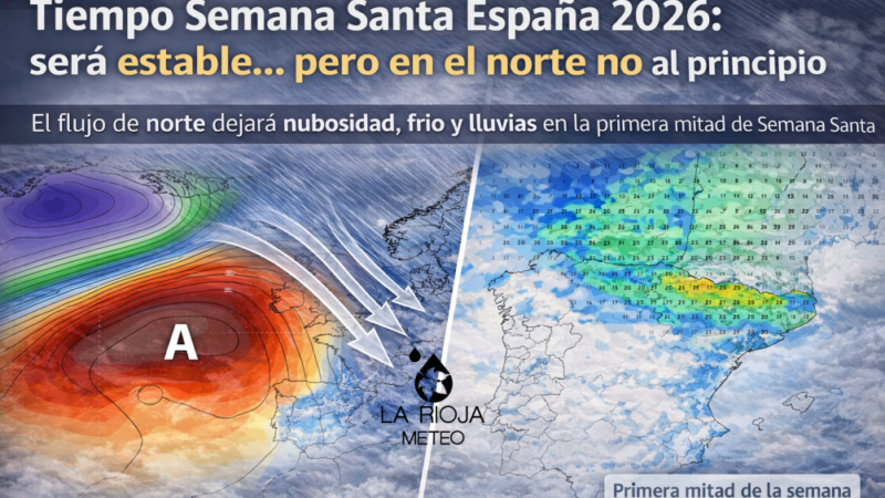 El tiempo de Semana Santa en España 2026: será estable… pero no del todo en el norte