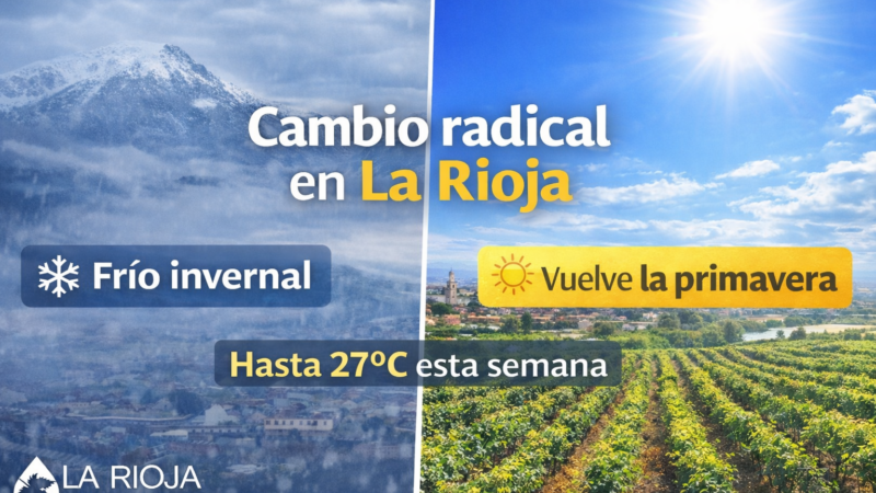 El anticiclón gana la partida tras el episodio invernal