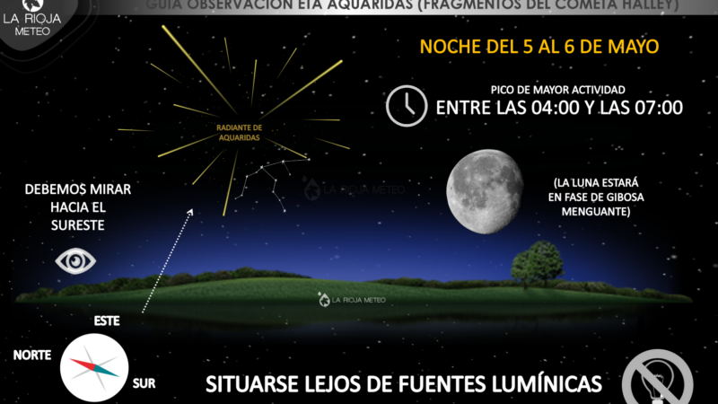 Eta Acuáridas 2026: cuándo ver la lluvia de estrellas del cometa Halley