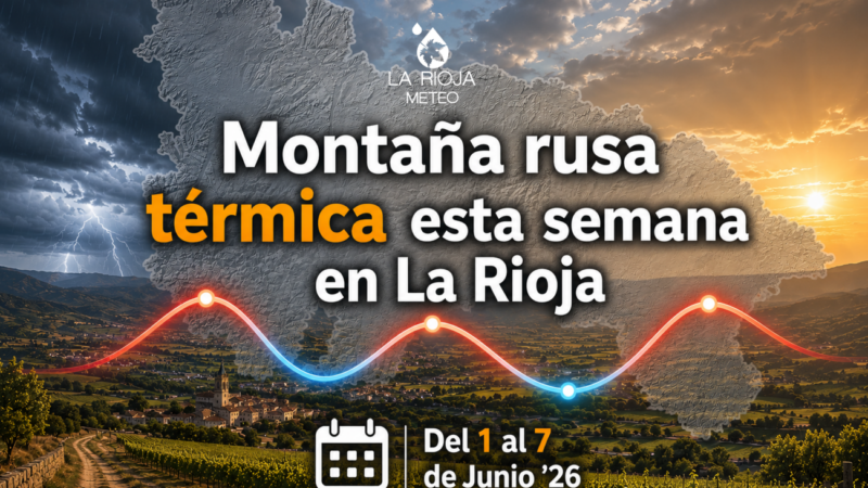 Junio´26 arranca con una montaña rusa térmica en La Rioja