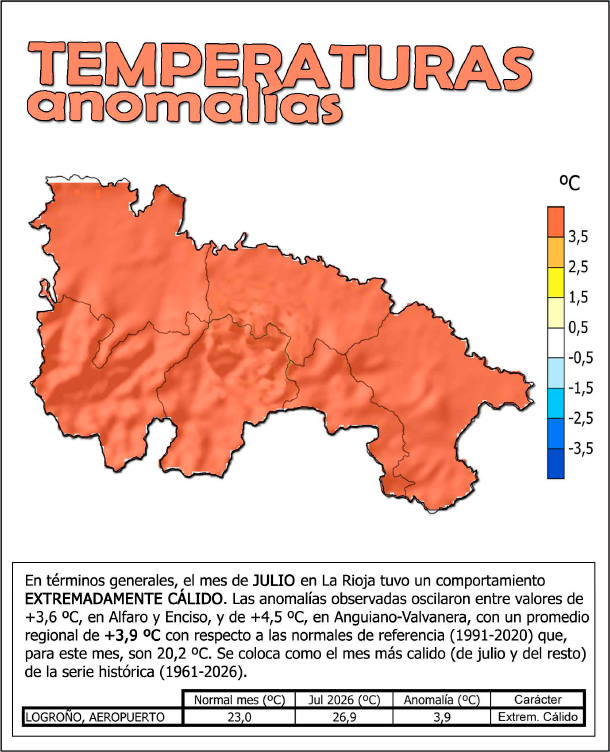 Mapa de anomalías térmicas de La Rioja en julio de 2026. AEMET.