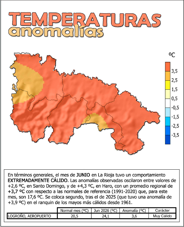 Mapa de anomalías térmicas de La Rioja en junio de 2026. AEMET.