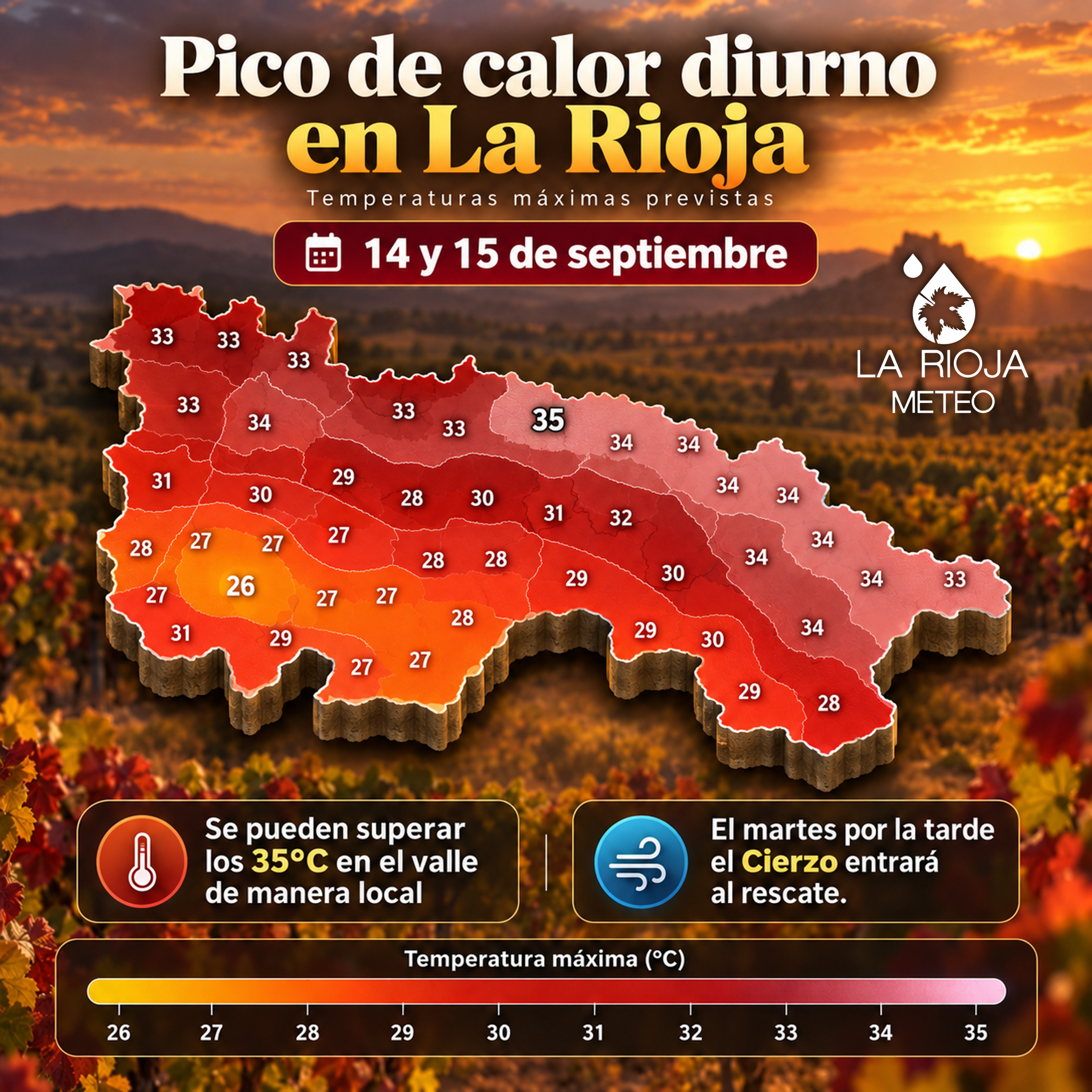 El calor alcanzará su pico más alto en las jornadas del Lunes 14 y martes 15 de Septiembre en La Rioja