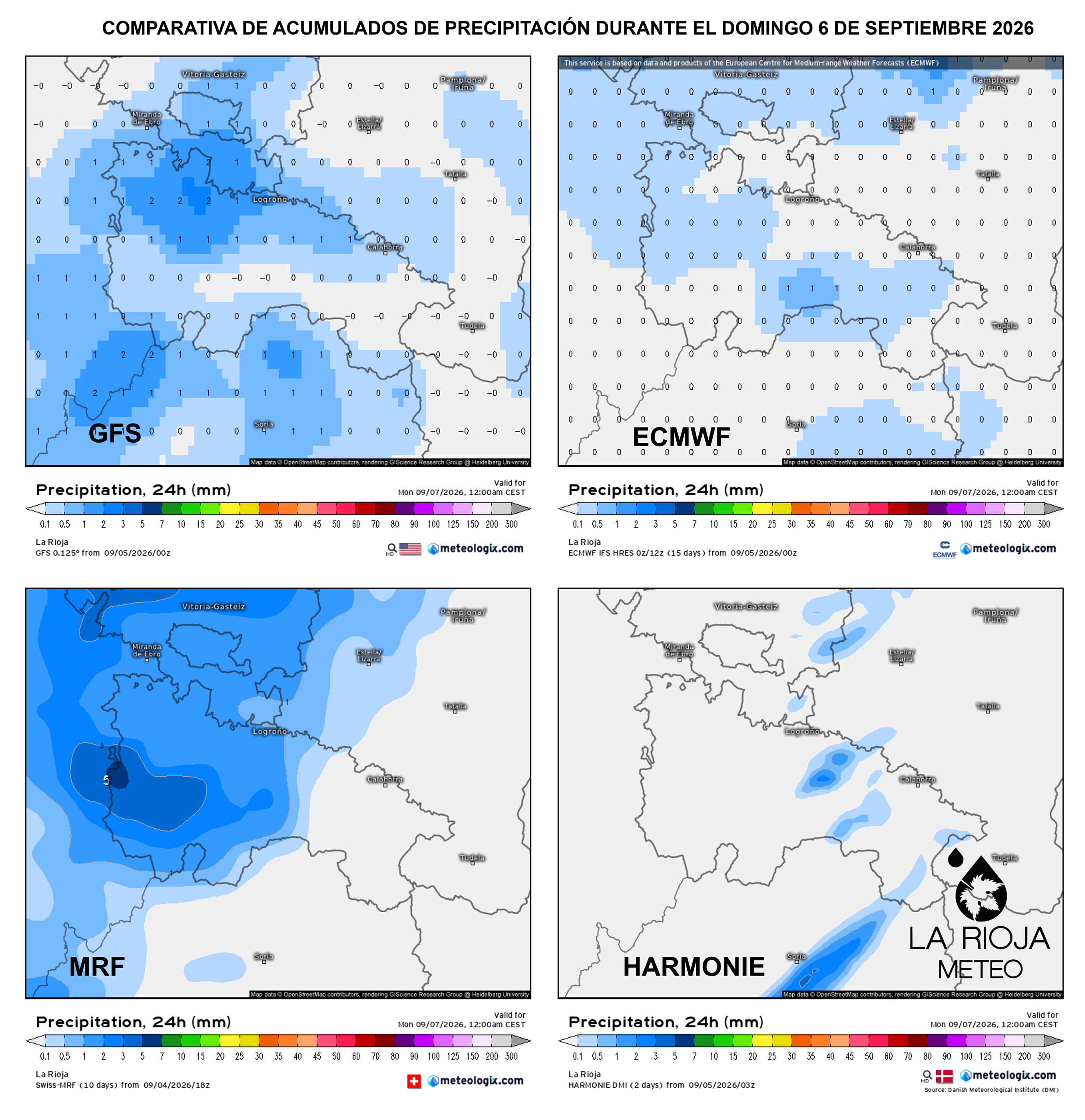 Precipitación prevista en La Rioja para el domingo 6 de septiembre de 2026 según GFS, ECMWF, MRF y HARMONIE.