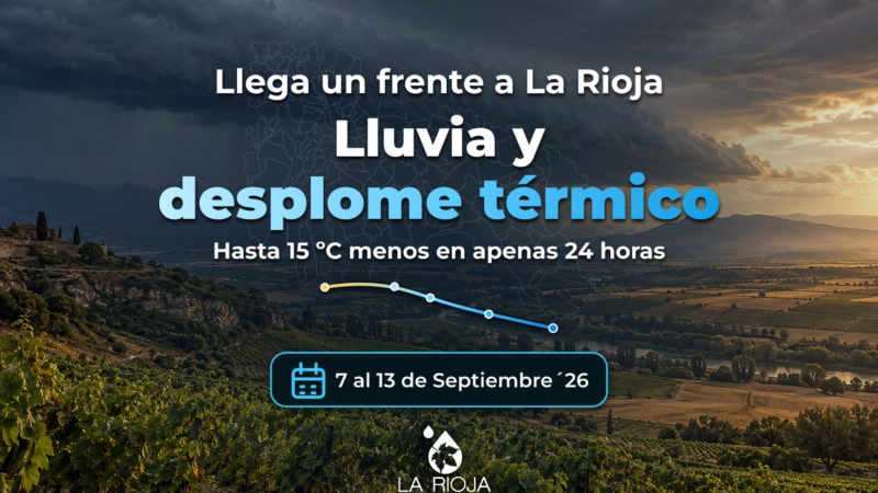 La lluvia ya tiene hora en La Rioja: el frente llegará el martes por la noche