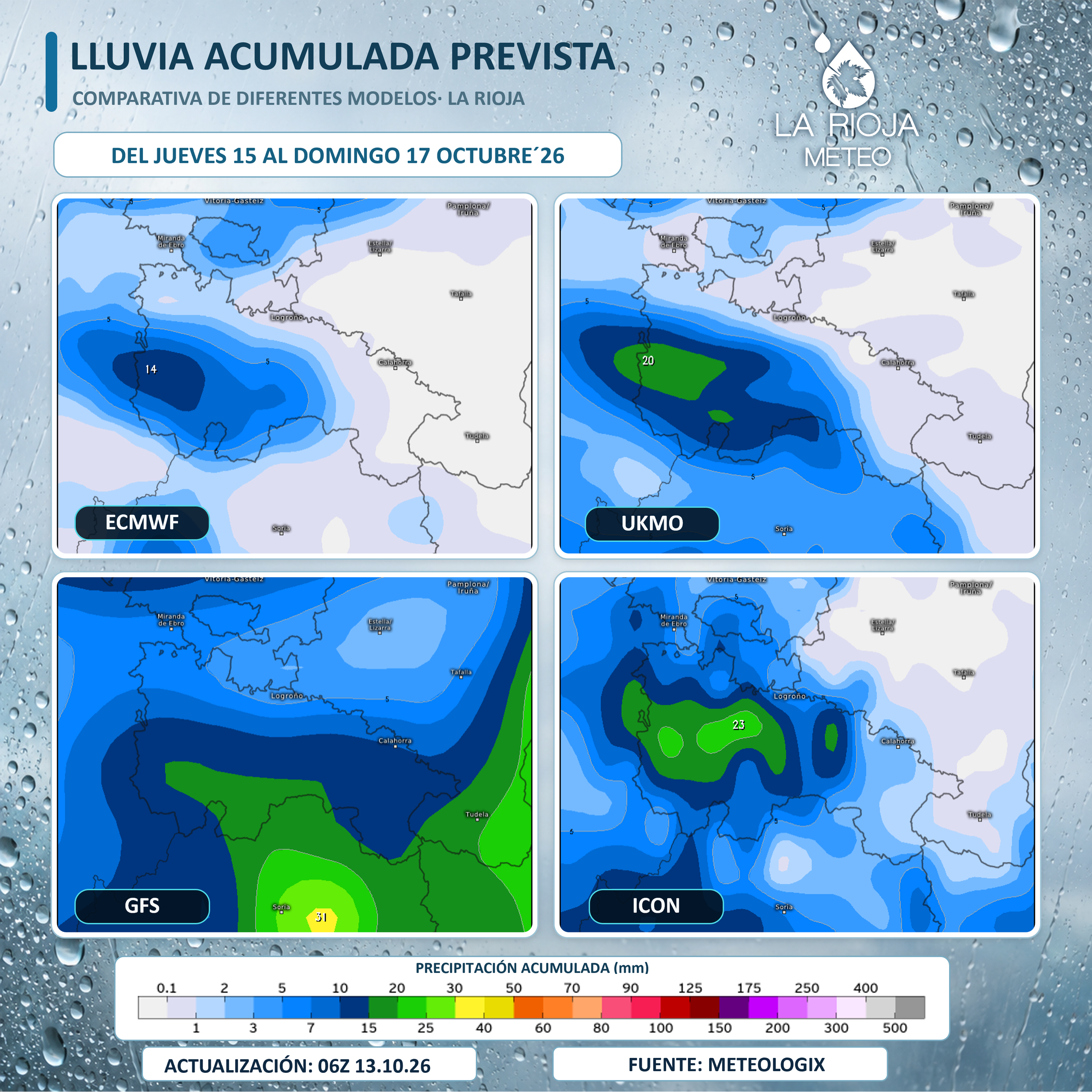 Comparativa de lluvia acumulada prevista en La Rioja entre el 15 y el 18 de octubre de 2026 según ECMWF, UKMO, GFS e ICON.