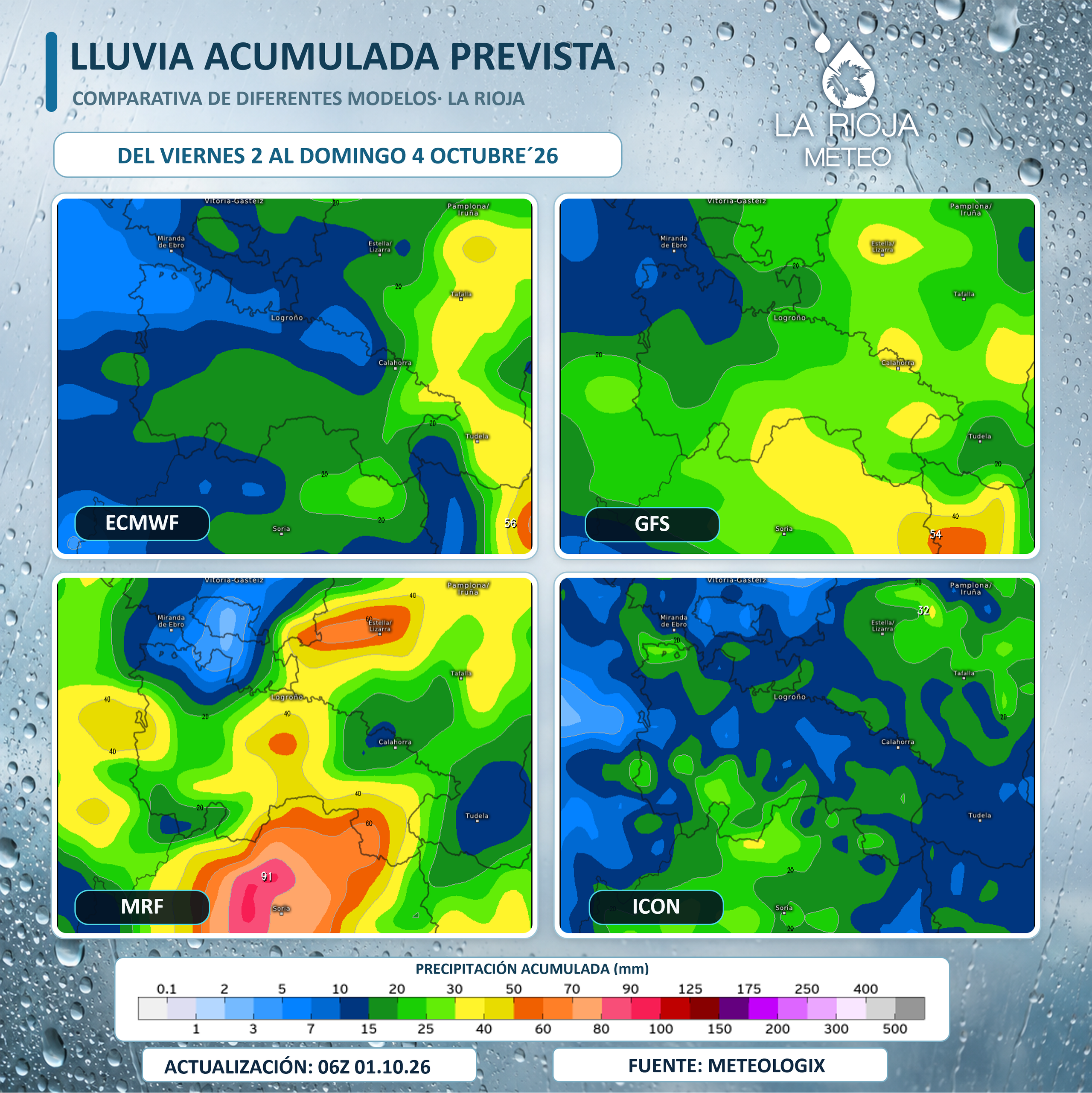 Lluvia acumulada prevista en La Rioja por ECMWF, GFS, MRF e ICON del 2 al 4 de octubre
